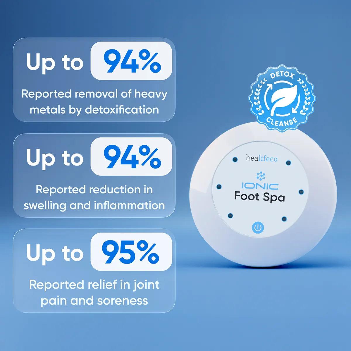 Healifeco Ionic Foot Spa