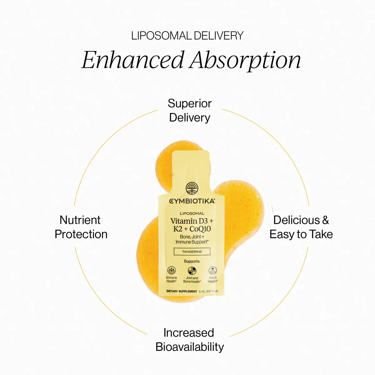 Liposomal Vitamin D3 + K2 + CoQ10 — 1 Month Supply