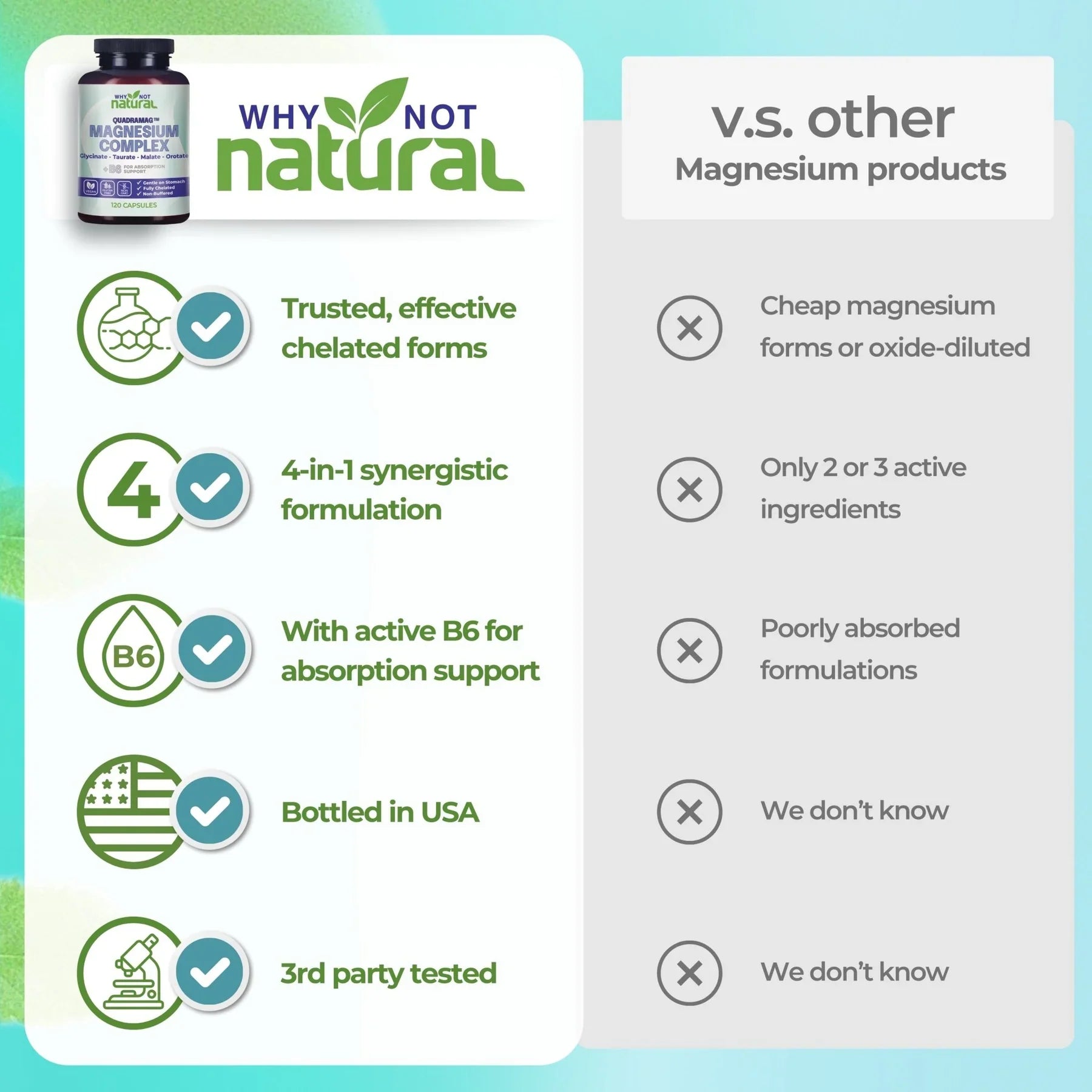 4-in-1 Magnesium Complex