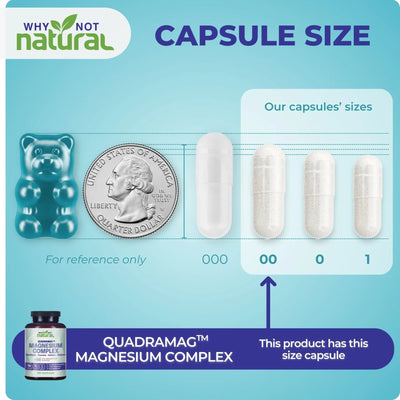 4-in-1 Magnesium Complex