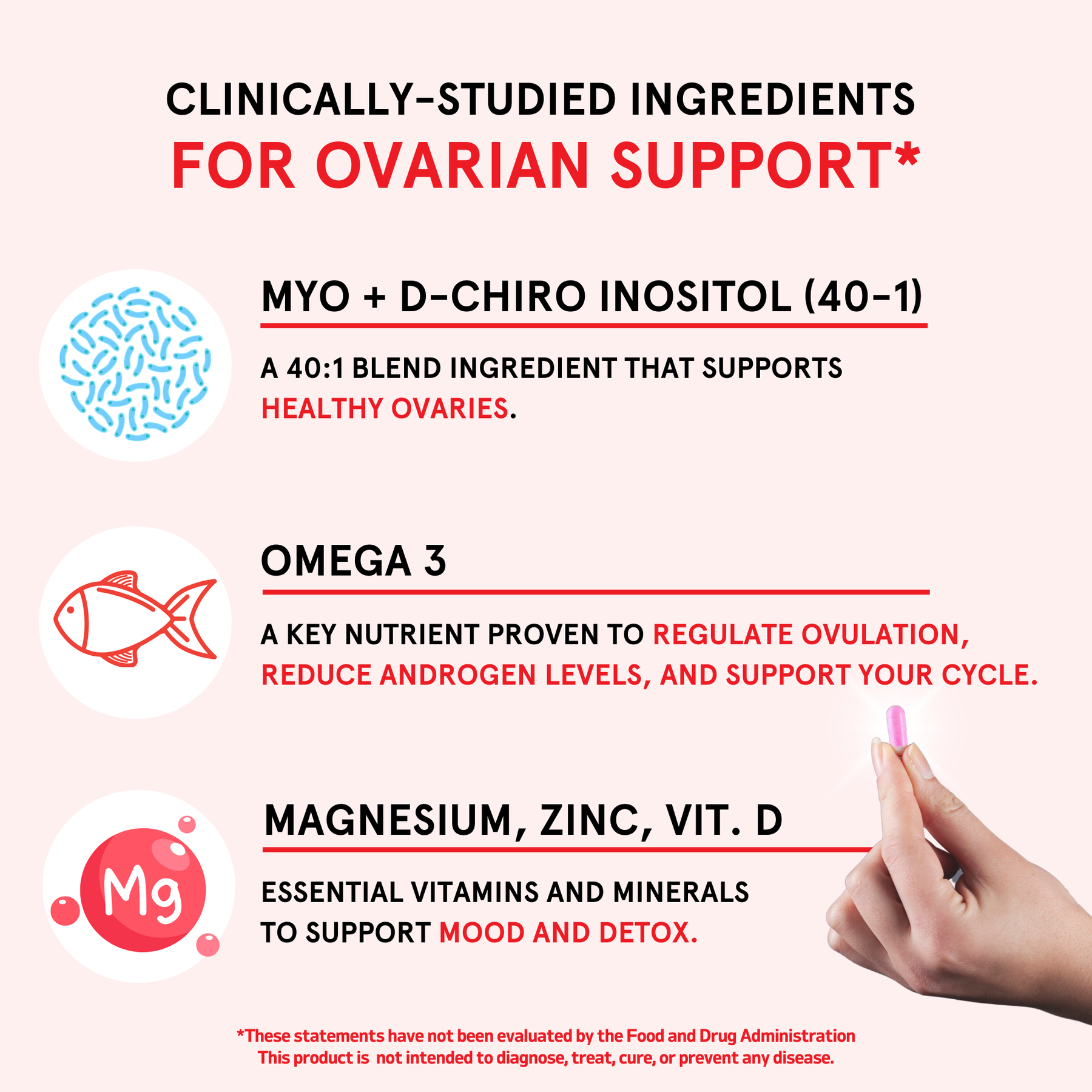 Hormone Hero Multivitamin