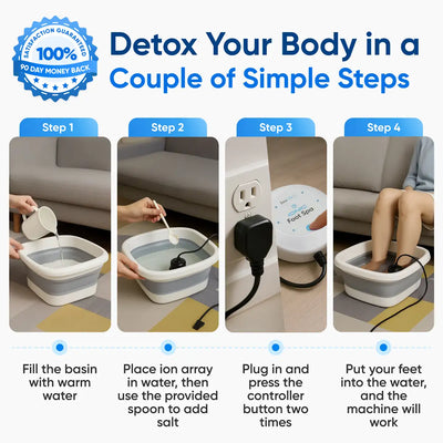 Healifeco Ionic Foot Spa