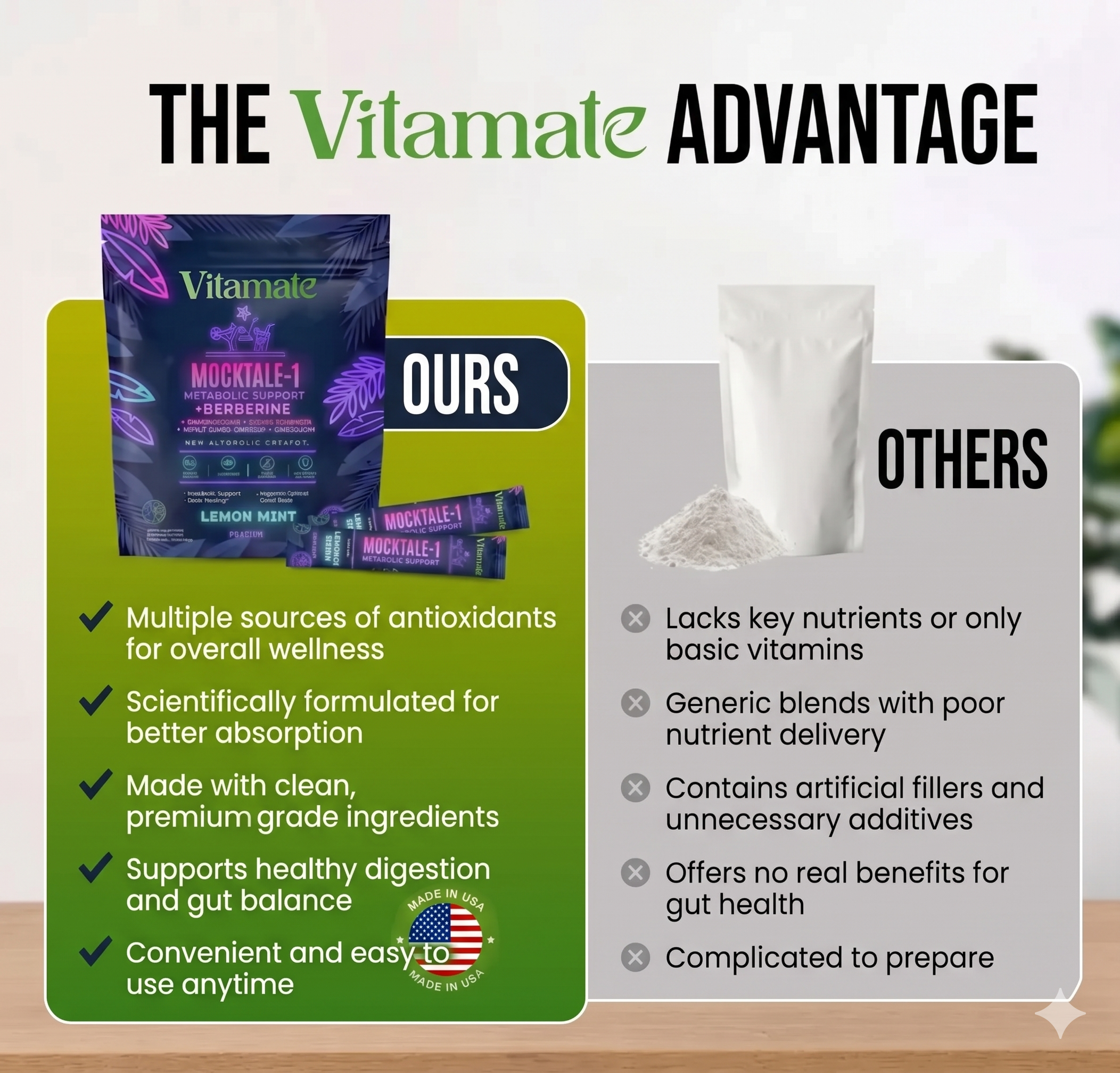 Vitamate MOCKTALE-1 Metabolic Support Drink Mix – Berberine, ACV & Cinnamon |  Lemon Mint