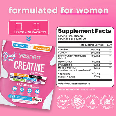 YESNAP PeachPout Creatine for Women, 5g Creatine Monohydrate + 5g Collagen Powder, Myo-Inositol & BCAA, MACA, Hyaluronic Acid, Delicious Peach Flavor, 30 Packets, All-in-One Women Wellness Supplement