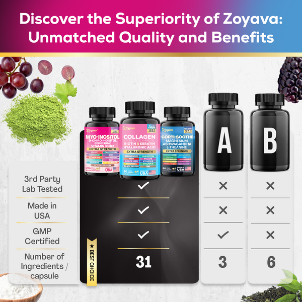 She Shines Set - Zoyava Ultimate Women's All-in-One Supplement with Corti-Soothe, Myo-Inositol, Collagen & Extra Strength Ingredients