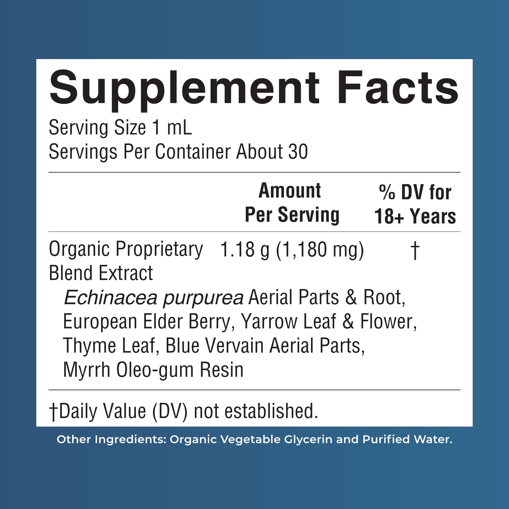 Lymphatic Support